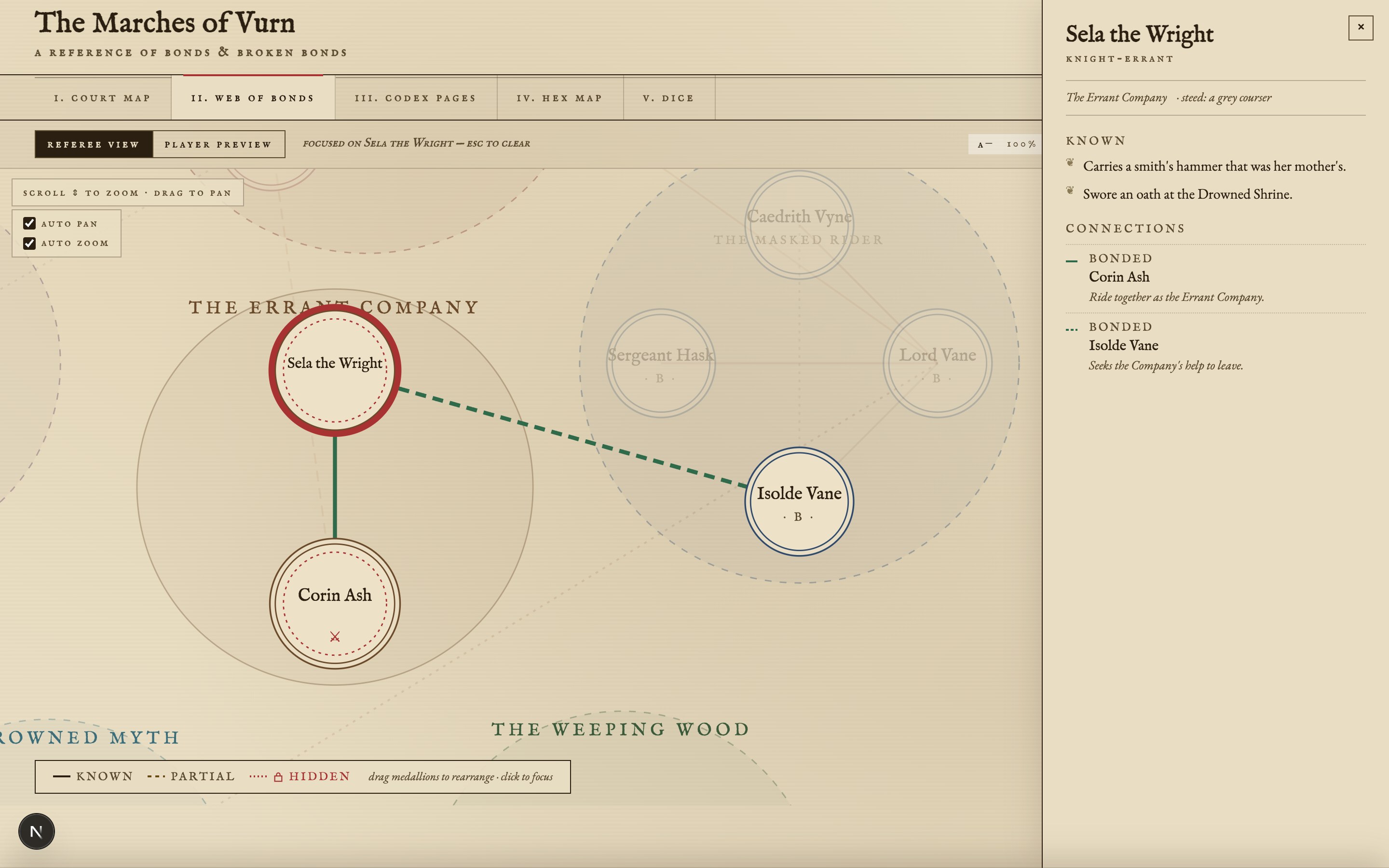 The Web of Bonds graph view, with a selected character and the detail drawer open.